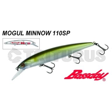 Mogul Minnow 130SP